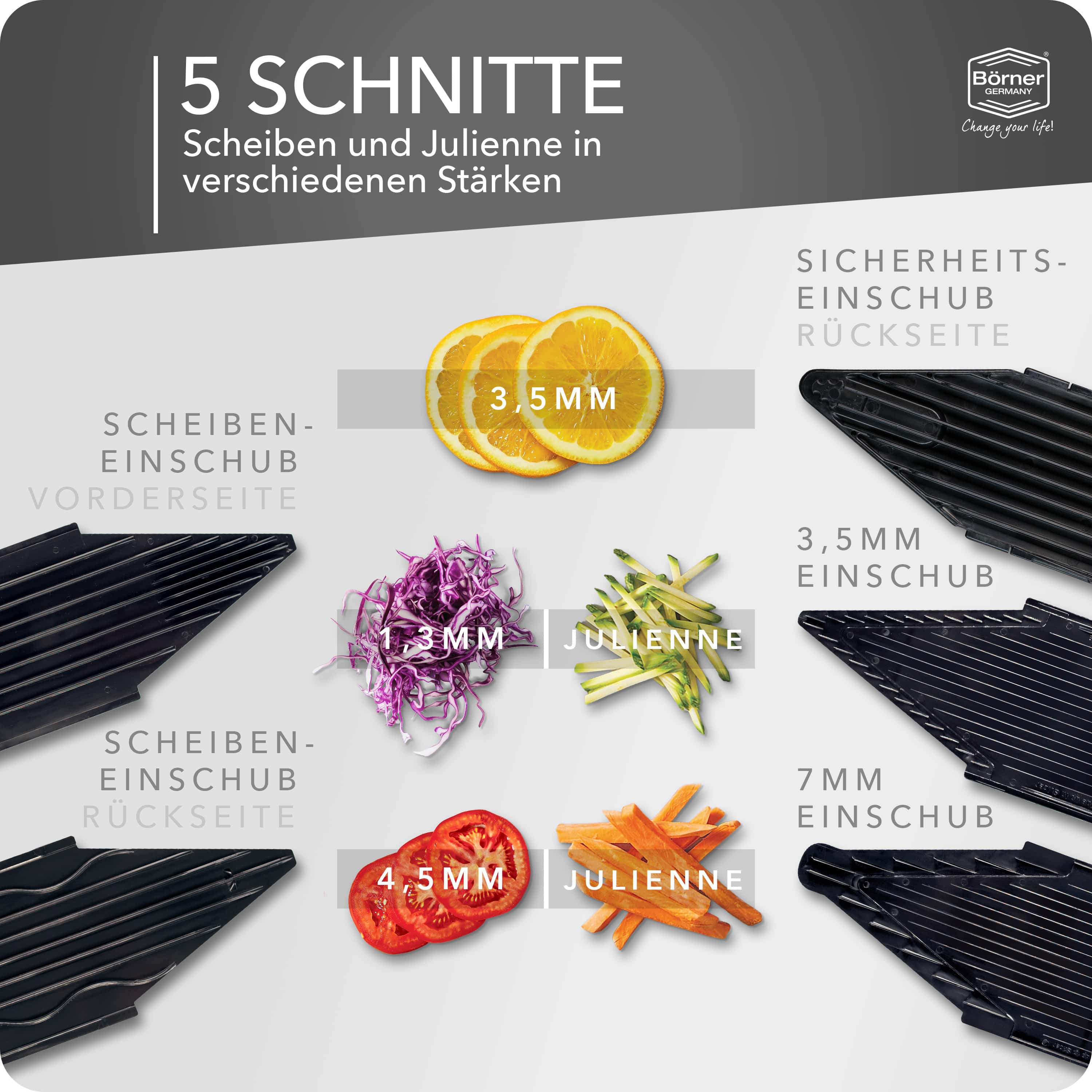 Börner V6 ExclusiveLine kráječ Starter Set nerez