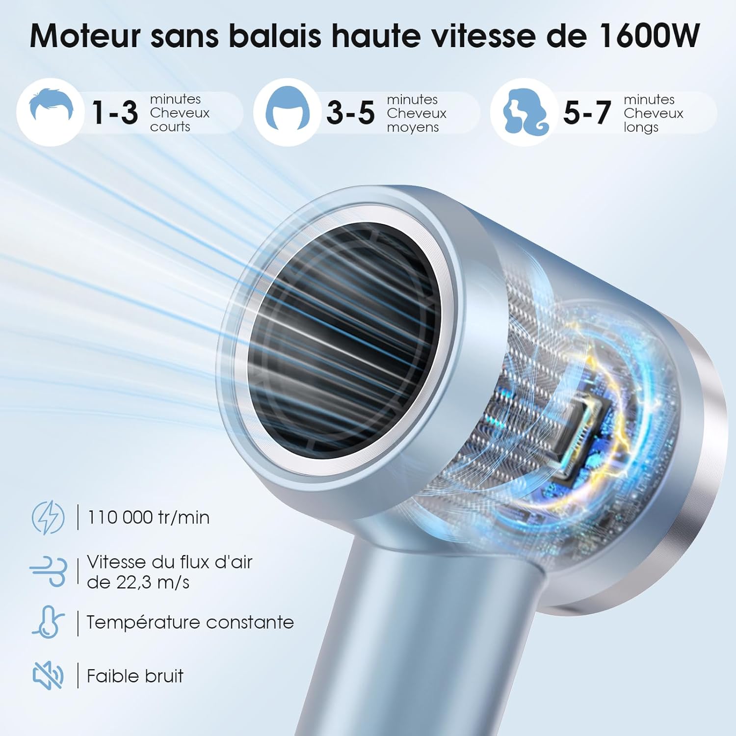 YASHE iontový fén 1600 W s difuzérem 110 000 ot.